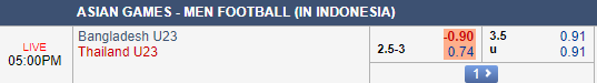 Nhận định bóng đá U23 Bangladesh vs U23 Thái Lan, 16h00 ngày 16/08: ASIAD 2018