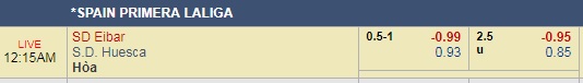 Nhận định bóng đá Eibar vs Huesca, 01h30 ngày 19/08: La Liga