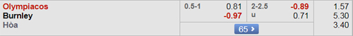 Nhận định Olympiakos vs Burnley, 01h00 ngày 24/8