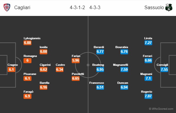 Nhận định bóng đá Cagliari vs Sassuolo, 23h00 ngày 26/08: Serie A