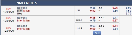 Nhận định Bologna vs Inter Milan, 23h00 ngày 1/9: Serie A