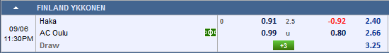 Nhận định Haka vs AC Oulu