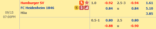 Nhận định bóng đá Hamburg vs Heidenheim, 18h00 ngày 15/9: Hạng 2 Đức