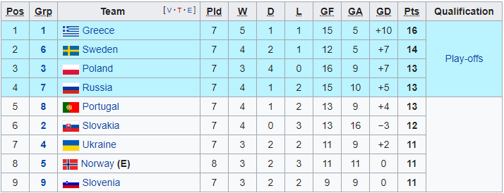 Nhận định bóng đá U21 Hy Lạp vs U21 Belarus