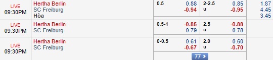 Nhận định Hertha Berlin vs Freiburg, 20h30 ngày 21/10: VĐQG Đức
