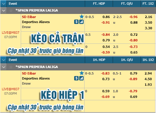 CHỐT KÈO trực tiếp trận Eibar vs Alaves, 18h00 ngày 04/11: Cập nhật tỷ lệ