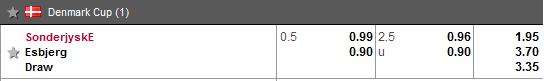 Nhận định bóng đá Sonderjyske vs Esbjerg