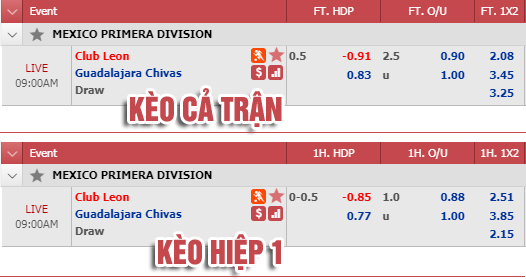 Nhận định bóng đá Club Leon vs Guadalajara Chivas, 08h00 ngày 11/11: VĐQG Mexico