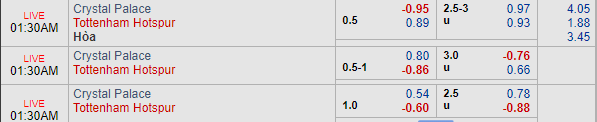 Nhận định bóng đá Crystal Palace vs Tottenham, 00h30 ngày 11/11: Ngoại hạng Anh