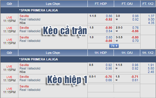 Nhận định bóng đá Sevilla vs Valladolid, 22h15 ngày 15/11: VĐQG Tây Ban Nha