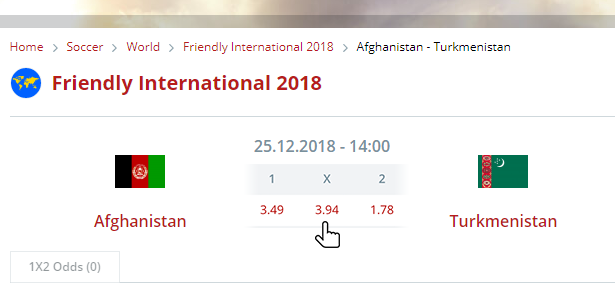 Nhận định bóng đá Afghanistan vs Turkmenistan, 17h00 ngày 25/12: Giao hữu quốc tế