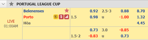Nhận định bóng đá Belenenses vs Porto, 00h00 ngày 31/12: Cúp Liên đoàn Bồ Đào Nha