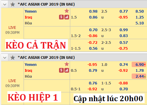 Yemen vs Iraq
