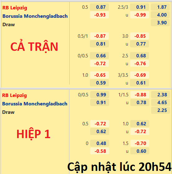 Monchengladbach 