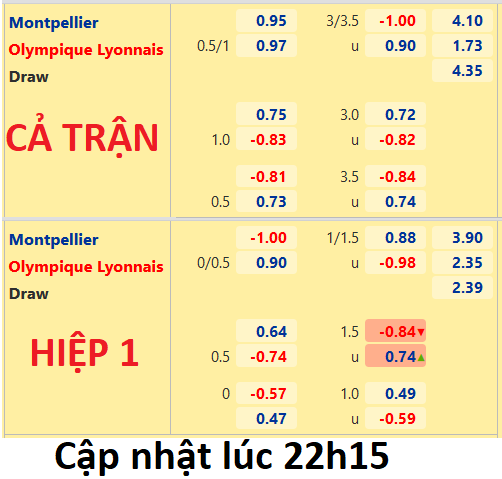  (23h00)
