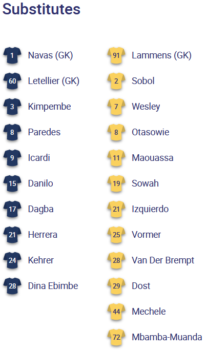 ĐỘI HÌNH RA SÂN trận PSG vs Club Brugge