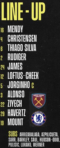 ĐỘI HÌNH RA SÂN trận West Ham vs Chelsea