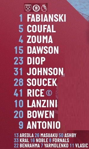 ĐỘI HÌNH RA SÂN trận West Ham vs Chelsea
