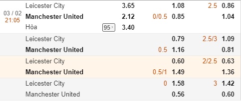 Nhận định Leicester vs MU, 21h05 ngày 3/2: Ngoại hạng Anh