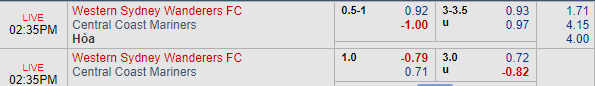 Nhận định bóng đá Western Sydney vs Central Coast, 13h35 ngày 09/02: VĐQG Australia