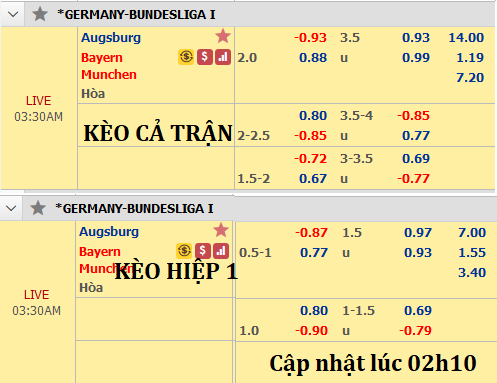 Augsburg-vs-Bayern-Munich