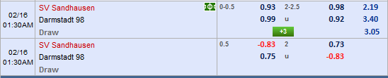 Nhận định bóng đá Sandhausen vs Darmstadt