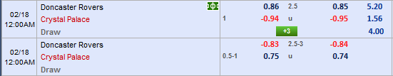 Nhận định bóng đá Doncaster vs Crystal Palace