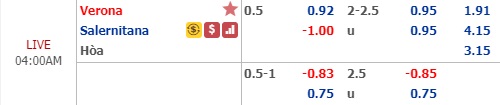 Nhận định Verona vs Salernitana, 03h00 ngày 23/2: Hạng 2 Italia