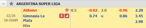 Nhận định bóng đá Aldosivi vs Gimnasia LP, 05h00 ngày 26/2: VĐQG Argentina