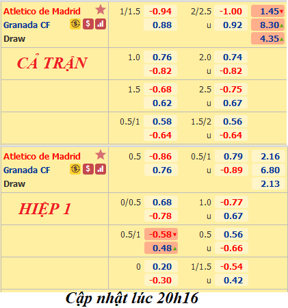 Atletico-vs-Granada