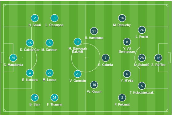 CHỐT KÈO TRỰC TIẾP trận Marseille vs Saint Etienne (3h00)