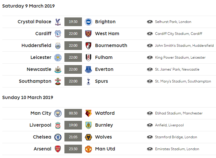 Lịch thi đấu vòng 30 giải ngoại hạng Anh