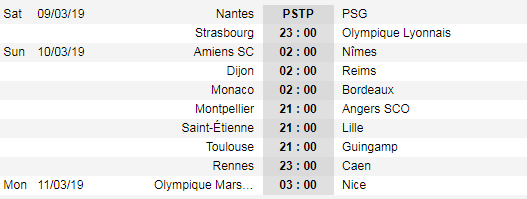 trực tiếp giải pháp