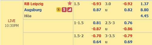 Nhận định RB Leipzig vs Augsburg, 21h30 ngày 9/3: VĐQG Đức