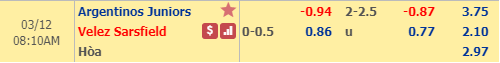 Nhận định bóng đá Argentinos Juniors vs Velez Sarsfield, 06h10 ngày 12/3: VĐQG Argentina