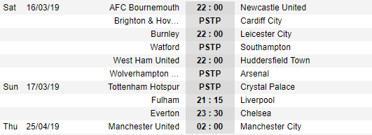 Lịch thi đấu vòng 31 giải ngoại hạng Anh