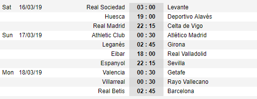 Lịch thi đấu vòng 28 giải VĐQG Tây Ban Nha