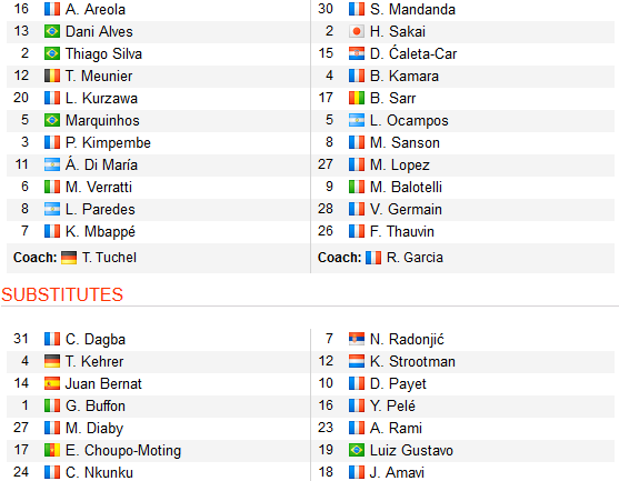 CHỐT KÈO TRỰC TIẾP trận PSG vs Marseille (03h00)