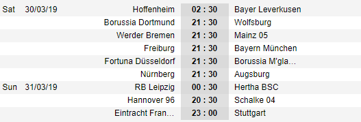 Lịch thi đấu vòng 27 VĐQG Đức