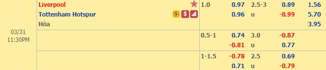 Nhận định Liverpool vs Tottenham, 22h30 ngày 31/3: Ngoại hạng Anh