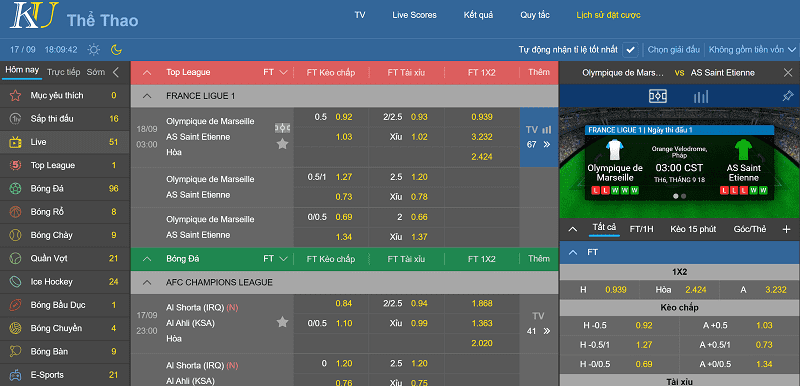 ca do bong da ku the thao