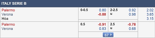 Nhận định Palermo vs Verona, 02h00 ngày 09/4