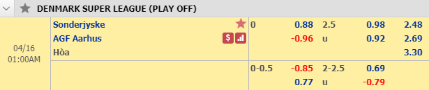 Nhận định bóng đá Sonderjyske vs Aarhus, 00h00 ngày 16/4: VĐQG Đan Mạch
