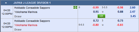 Nhận định bóng đá Consadole Sapporo vs Yokohama Marinos