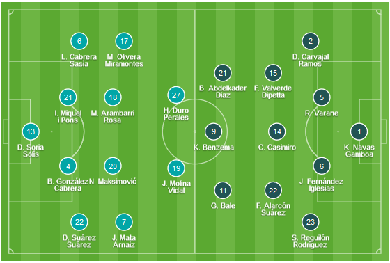 CHỐT KÈO TRỰC TIẾP trận Getafe vs Real Madrid (02h30)