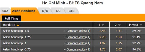 Nhận định TP HCM vs Quảng Nam, 19h00 ngày 11/5