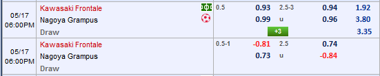 Nhận định Kawasaki Frontale vs Nagoya Grampus