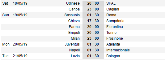 Lịch thi đấu vòng 37 giải VĐQG Italia