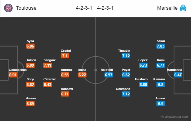 Nhận định Toulouse vs Marseille, 02h00 ngày 19/5: VĐQG Phá