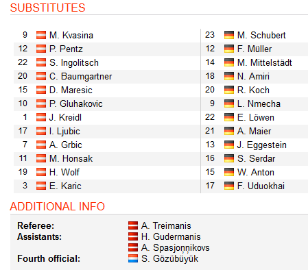 Duc-ao-U21